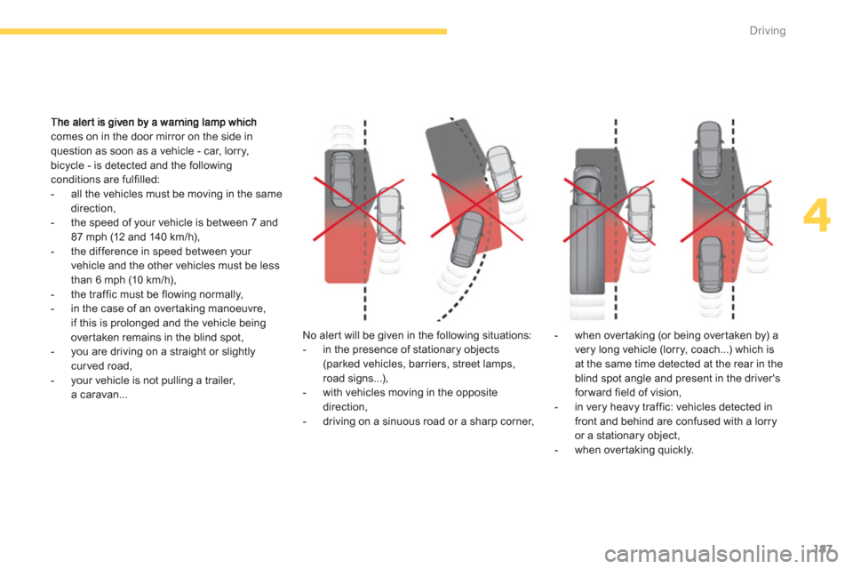 Citroen C4 PICASSO 2013 1.G Owners Manual 187
4
Driving
comes on in the door mirror on the side in
question as soon as a vehicle - car, lorry,
bicycle - is detected and the following conditions are fulfilled: 
   
 
-  all the vehicles must b