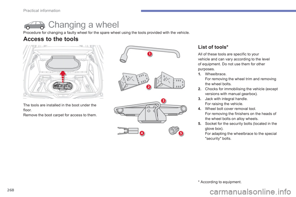 Citroen C4 PICASSO 2013 1.G Owners Manual 268
Practical information
   
 
 
 
 
 
 
 
 
 
 
 
 
 
Changing a wheel 
The tools are installed in the boot under the 
floor. 
Remove the boot carpet for access to them.
Access to the tools 
   
Lis