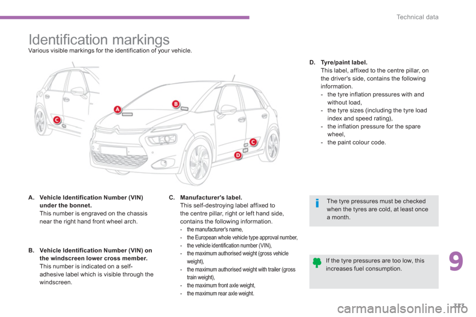Citroen C4 PICASSO 2013 1.G Owners Guide 9
333
Technical data
   
 
 
 
 
 
 
 
 
 
 
 
 
 
 
 
 
 
 
 
 
 
 
Identiﬁ cation markings  
Various visible markings for the identification of your vehicle.
A
.Vehicle Identification Number (VIN)
