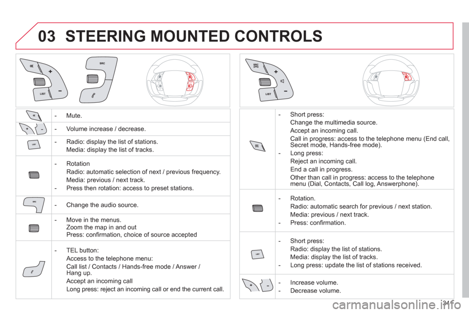 Citroen C4 PICASSO 2013 1.G Owners Manual 341
03STEERING MOUNTED CONTROLS
-  Mute.  
-  Volume increase 
/ decrease.  
-  Radio: displa
y the list of stations.
Media: displa
y the list of tracks.
-  R
otation
Radio: automatic selection of nex