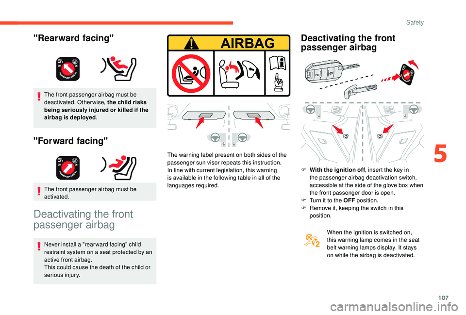 CITROEN BERLINGO VAN 2019  Handbook (in English) 107
The front passenger airbag must be 
deactivated. Otherwise, the child risks 
being seriously injured or killed if the 
airbag is deployed.
"Forward facing"
The front passenger airbag must 