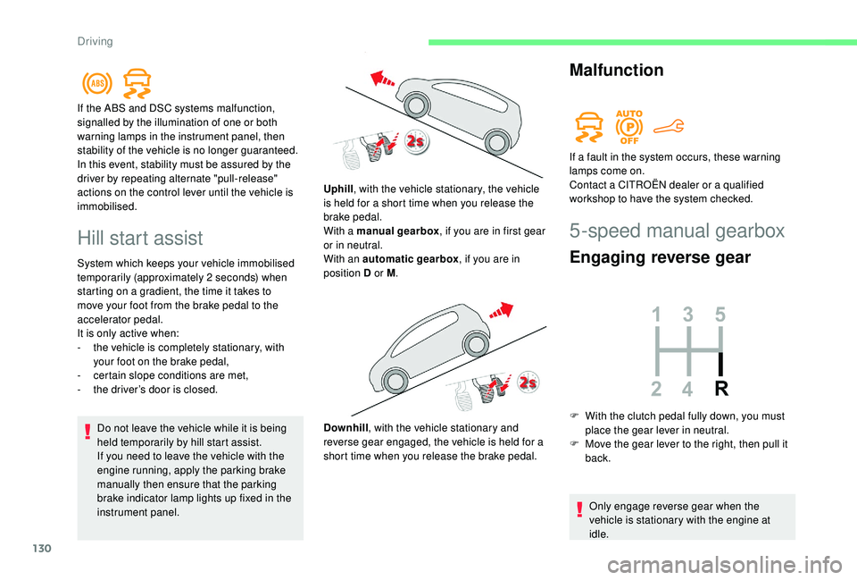 CITROEN BERLINGO VAN 2019 Handbook (in English) 130
Hill start assist
System which keeps your vehicle immobilised
temporarily (approximately 2 seconds) when
starting on a gradient, the time it takes to
move your foot from the brake pedal to the CITROEN BERLINGO VAN 2019 Handbook (in English) 130
Hill start assist
System which keeps your vehicle immobilised
temporarily (approximately 2 seconds) when
starting on a gradient, the time it takes to
move your foot from the brake pedal to the