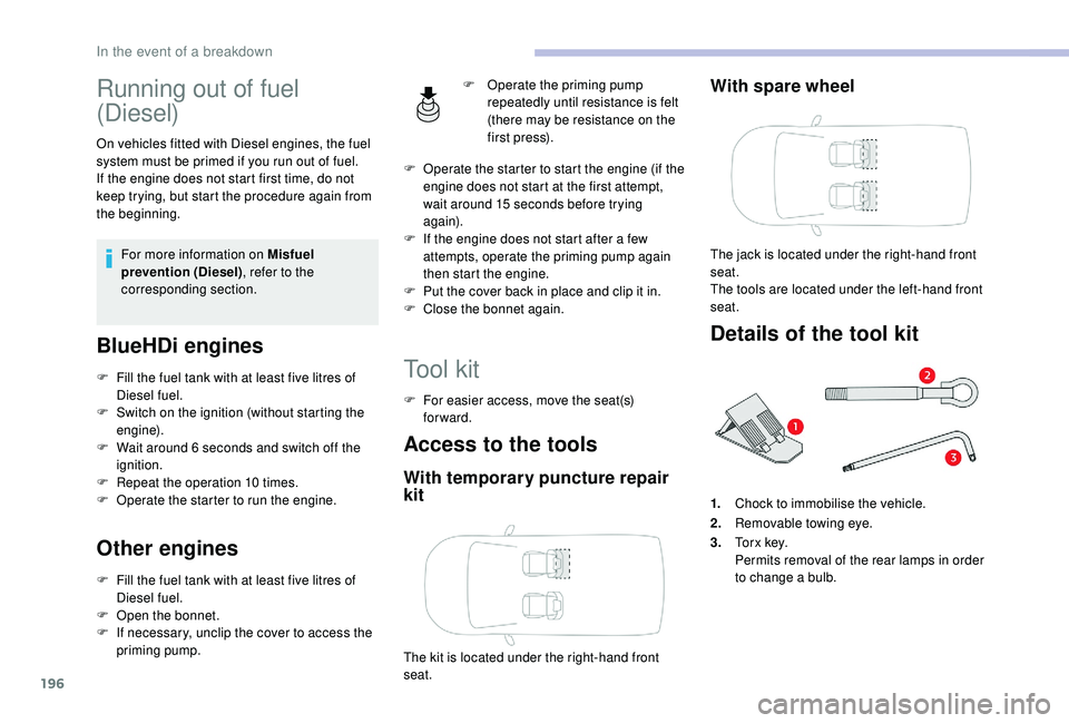 CITROEN BERLINGO VAN 2019 Handbook (in English) 196
Running out of fuel
(Diesel)
On vehicles fitted with Diesel engines, the fuel
system must be primed if you run out of fuel.
If the engine does not start first time, do not
keep trying, but star CITROEN BERLINGO VAN 2019 Handbook (in English) 196
Running out of fuel
(Diesel)
On vehicles fitted with Diesel engines, the fuel
system must be primed if you run out of fuel.
If the engine does not start first time, do not
keep trying, but star