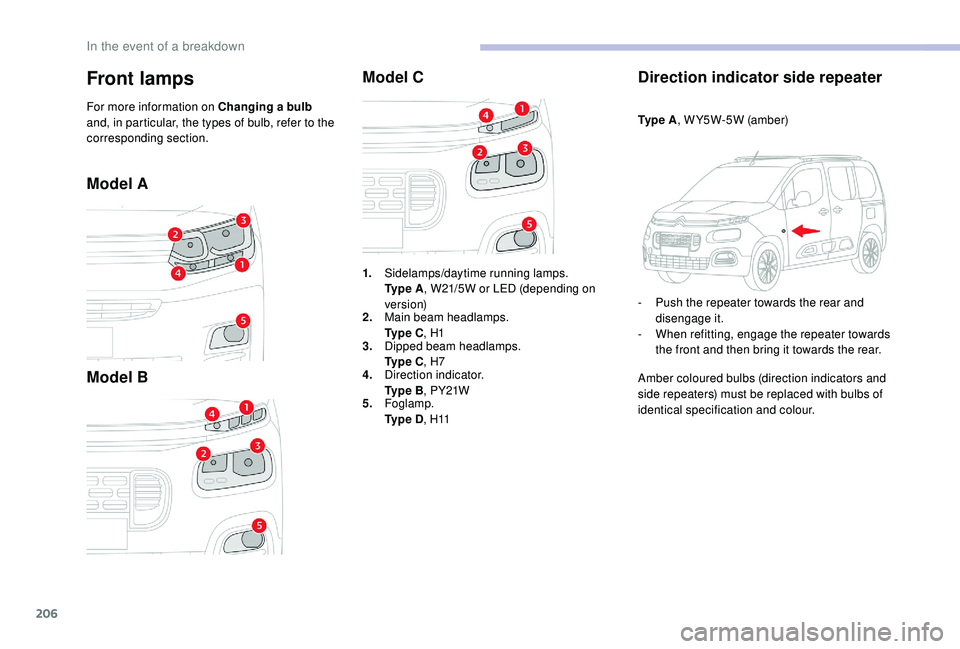 CITROEN BERLINGO VAN 2019 Handbook (in English) 206
Model A
Model BModel C
Direction indicator side repeater
Ty p e A, W Y5W-5W (amber)
-
P
ush the repeater towards the rear and
disengage it.
-
W
hen refitting, engage the repeater towards
t CITROEN BERLINGO VAN 2019 Handbook (in English) 206
Model A
Model BModel C
Direction indicator side repeater
Ty p e A, W Y5W-5W (amber)
-
P
ush the repeater towards the rear and
disengage it.
-
W
hen refitting, engage the repeater towards
t