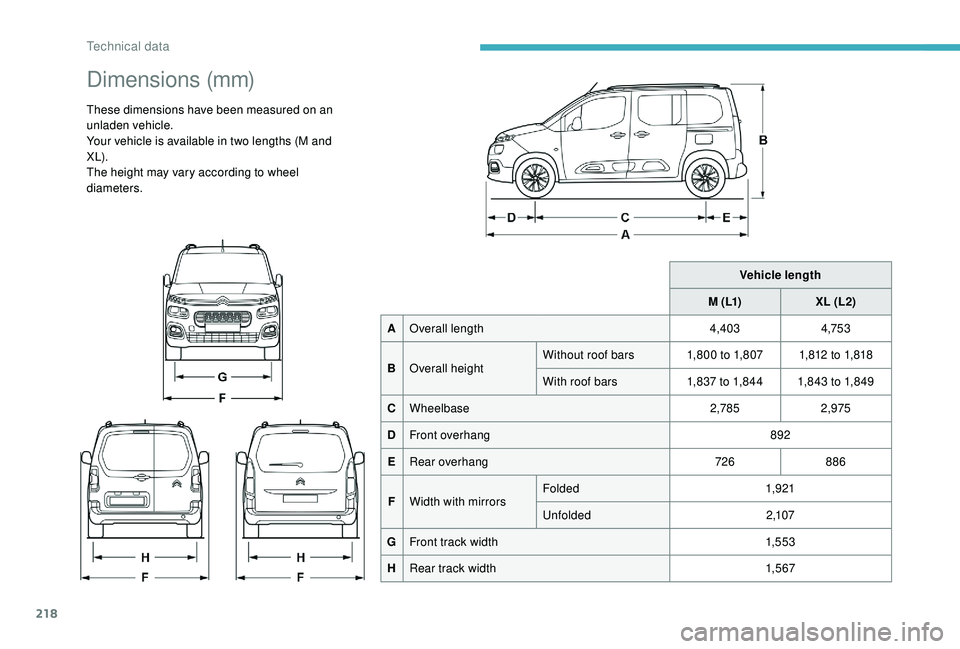 CITROEN BERLINGO VAN 2019 Handbook (in English) 218
Dimensions (mm)
These dimensions have been measured on an
unladen vehicle.
Your vehicle is available in two lengths (M and
X L).
The height may vary according to wheel
diameters.Vehicle length
CITROEN BERLINGO VAN 2019 Handbook (in English) 218
Dimensions (mm)
These dimensions have been measured on an
unladen vehicle.
Your vehicle is available in two lengths (M and
X L).
The height may vary according to wheel
diameters.Vehicle length