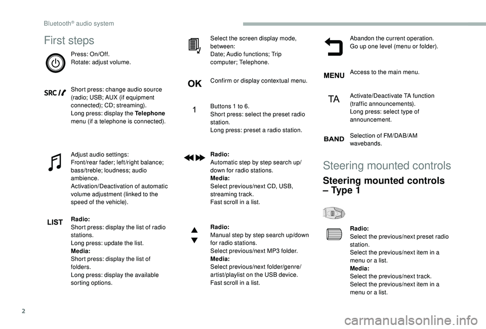 CITROEN BERLINGO VAN 2019 Handbook (in English) 2
First steps
Press: On/Off.
Rotate: adjust volume.
Short press: change audio source
(radio; USB; AUX (if equipment
connected); CD; streaming).
Long press: display the Telephone
menu (if a telephon CITROEN BERLINGO VAN 2019 Handbook (in English) 2
First steps
Press: On/Off.
Rotate: adjust volume.
Short press: change audio source
(radio; USB; AUX (if equipment
connected); CD; streaming).
Long press: display the Telephone
menu (if a telephon