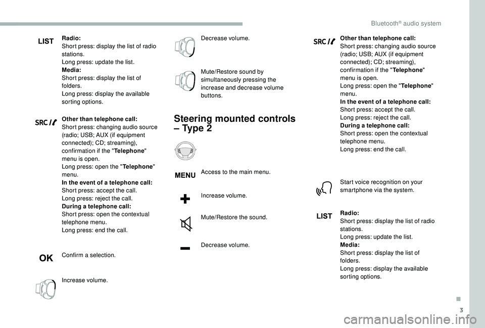 CITROEN BERLINGO VAN 2019 Handbook (in English) 3
Radio:
Short press: display the list of radio
stations.
Long press: update the list.
Media:
Short press: display the list of
folders.
Long press: display the available
sorting options.
Other than CITROEN BERLINGO VAN 2019 Handbook (in English) 3
Radio:
Short press: display the list of radio
stations.
Long press: update the list.
Media:
Short press: display the list of
folders.
Long press: display the available
sorting options.
Other than