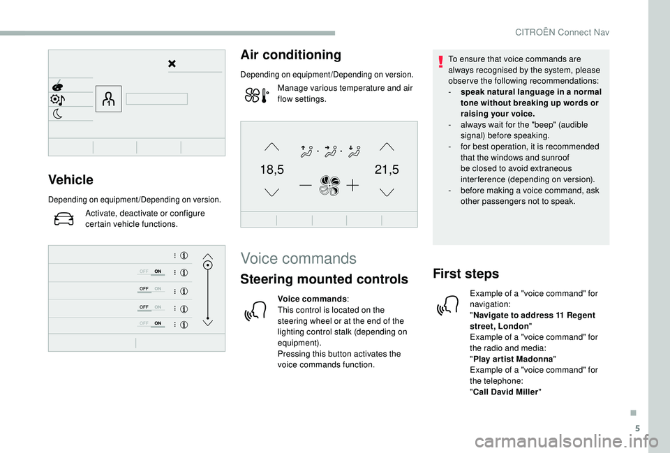 CITROEN BERLINGO VAN 2019  Handbook (in English) 5
21,518,5Vehicle
Depending on equipment/Depending on version.
Activate, deactivate or configure 
certain vehicle functions.
Air conditioning
Depending on equipment/Depending on version.
Manage variou