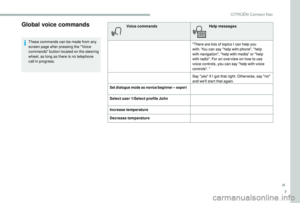 CITROEN BERLINGO VAN 2019 Handbook (in English) 7
Global voice commands
These commands can be made from any
screen page after pressing the " Voice
commands" button located on the steering
wheel, as long as there is no telephone
call in CITROEN BERLINGO VAN 2019 Handbook (in English) 7
Global voice commands
These commands can be made from any
screen page after pressing the " Voice
commands" button located on the steering
wheel, as long as there is no telephone
call in