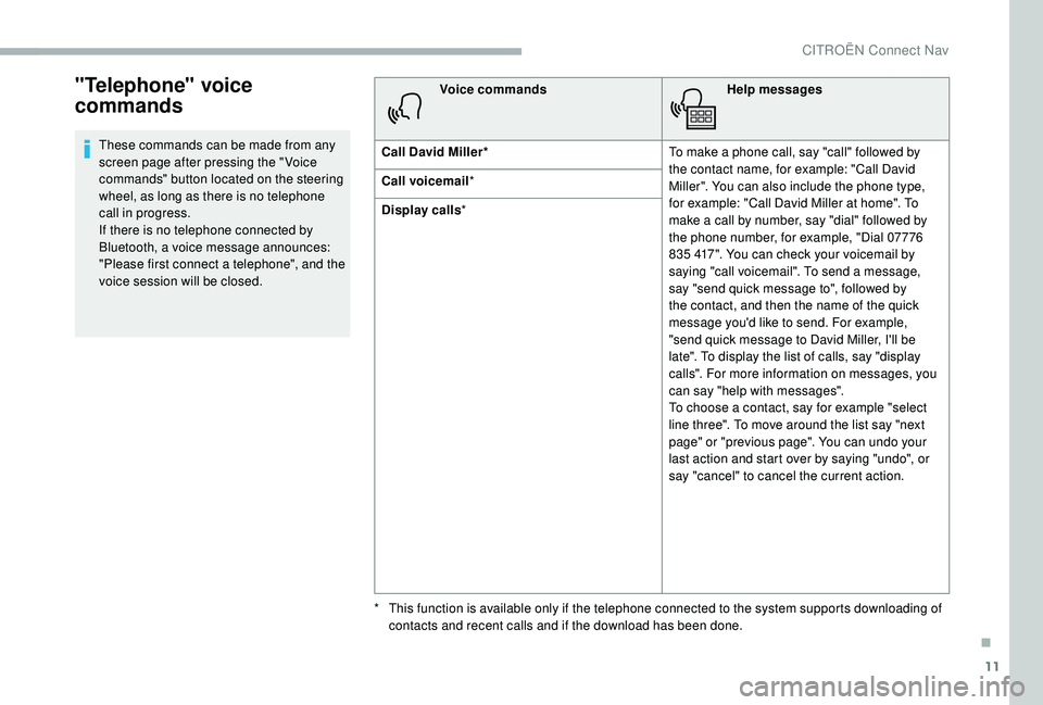 CITROEN BERLINGO VAN 2019 Handbook (in English) 11
"Telephone" voice
commands
These commands can be made from any
screen page after pressing the " Voice
commands" button located on the steering
wheel, as long as there is no tele CITROEN BERLINGO VAN 2019 Handbook (in English) 11
"Telephone" voice
commands
These commands can be made from any
screen page after pressing the " Voice
commands" button located on the steering
wheel, as long as there is no tele