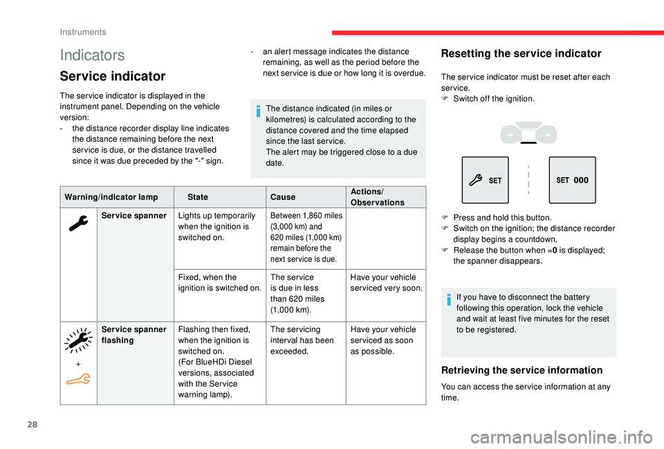 CITROEN BERLINGO VAN 2019  Handbook (in English) 28
Indicators
Service indicator
The ser vice indicator is displayed in the 
instrument panel. Depending on the vehicle 
version:
- 
t
 he distance recorder display line indicates 
the distance remaini