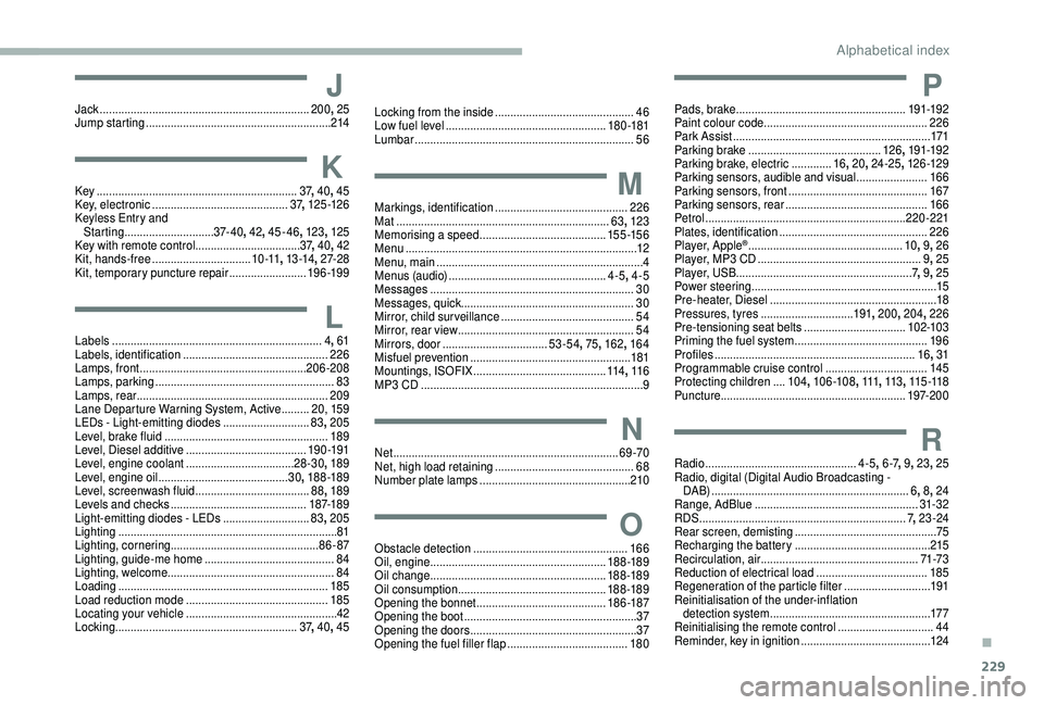 CITROEN BERLINGO VAN 2019  Handbook (in English) 229
JJack .................................................................... 200,  25
J ump starting  ............................................................ 214
KKey ..........................