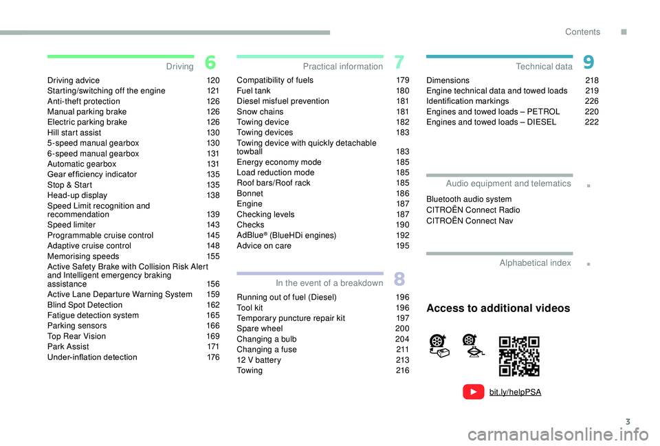 CITROEN BERLINGO VAN 2019  Handbook (in English) 3
bit.ly/helpPSA
.
.
Driving advice 120
Starting/switching off the engine 1 21
Anti-theft protection
 1

26
Manual parking brake
 1

26
Electric parking brake
 
1
 26
Hill start assist
 
1
 30
5-speed