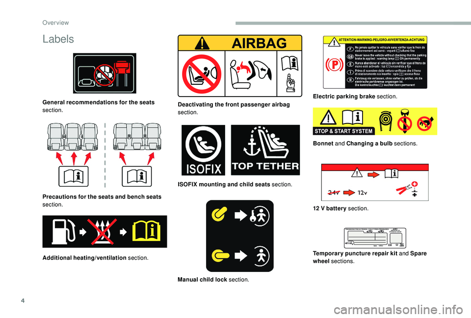 CITROEN BERLINGO VAN 2019  Handbook (in English) 4
Labels
General recommendations for the seats 
section.
Precautions for the seats and bench seats  
section.
Additional heating/ventilation  section.Deactivating the front passenger airbag
 
section.