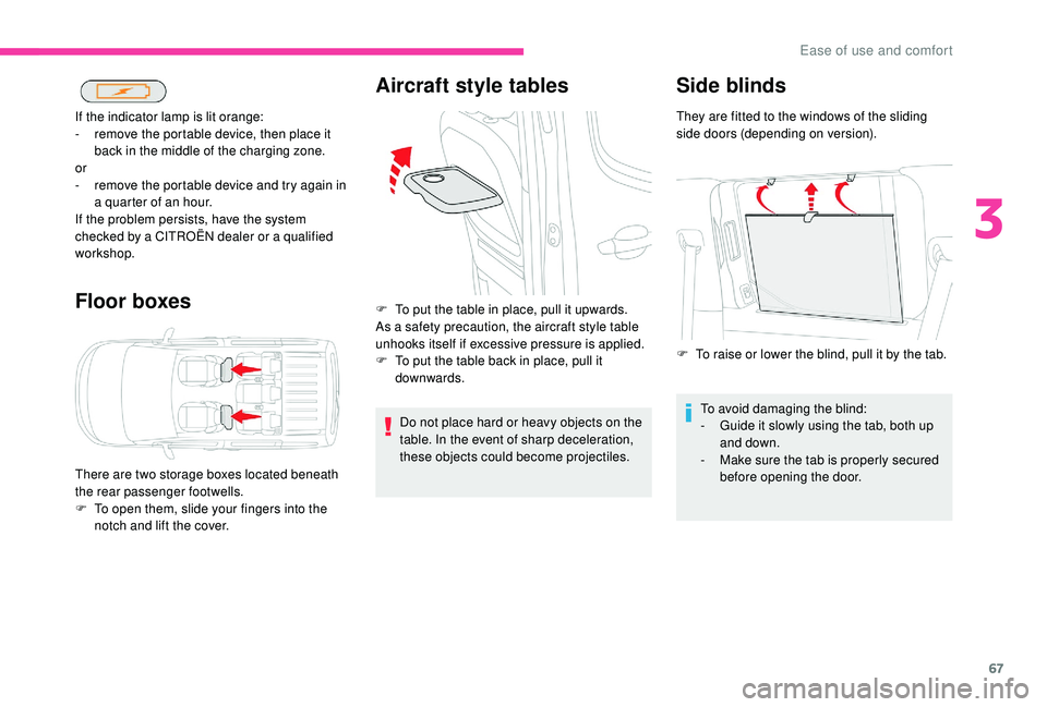 CITROEN BERLINGO VAN 2019 Handbook (in English) 67
Floor boxes
If the indicator lamp is lit orange:
- r emove the portable device, then place it
back in the middle of the charging zone.
or
-
r
emove the portable device and try again in
a quart CITROEN BERLINGO VAN 2019 Handbook (in English) 67
Floor boxes
If the indicator lamp is lit orange:
- r emove the portable device, then place it
back in the middle of the charging zone.
or
-
r
emove the portable device and try again in
a quart