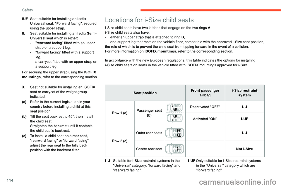 CITROEN C5 AIRCROSS DAG 2020  Handbook (in English) 114
XSeat not suitable for installing an ISOFIX 
seat or carrycot of the weight group 
indicated.
(a) Refer to the current legislation in your 
country before installing a
  child at this 
seat positi
