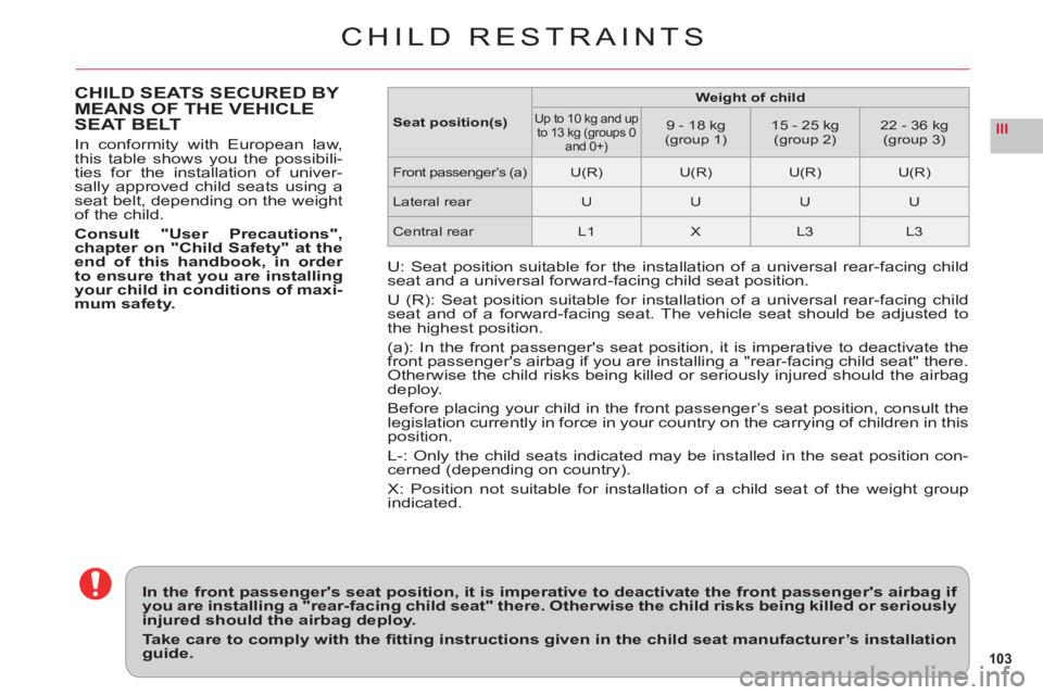 CITROEN C6 2012  Handbook (in English) 103
III
CHILD RESTRAINTS
CHILD SEATS SECURED BY MEANS OF THE VEHICLE 
SEAT BELT
In conformity with European law,
this table shows you the possibili-
ties for the installation of univer-sally approved 