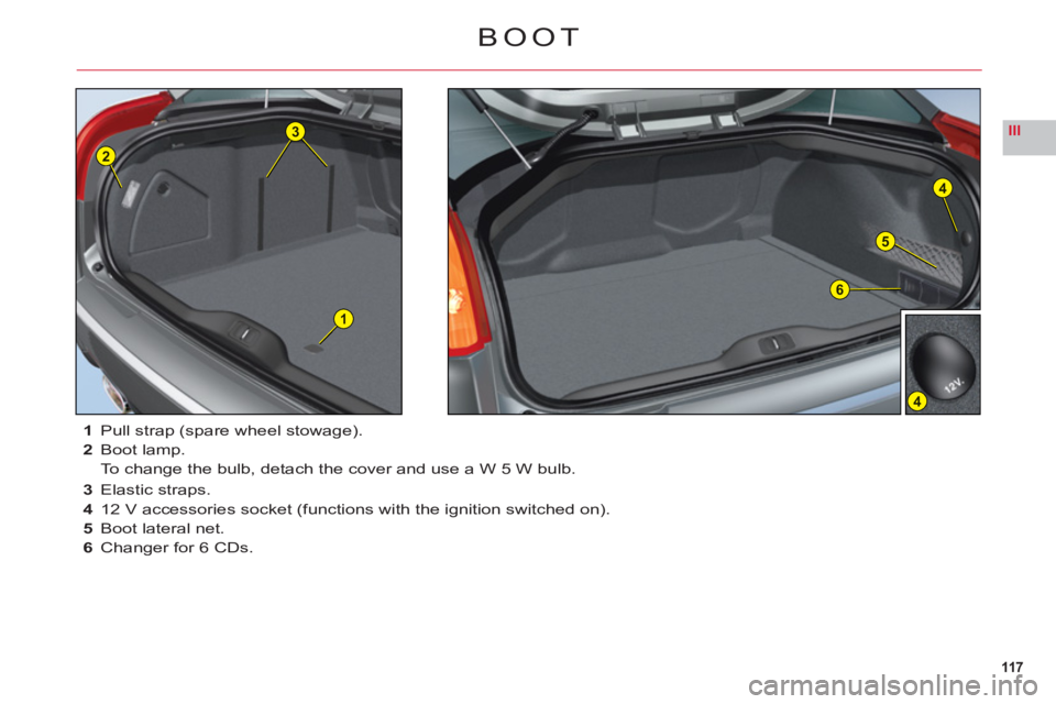 CITROEN C6 2012  Handbook (in English) 117
III
5
4
4
1
3
2
6
1Pull strap (spare wheel stowage).
2Boot lamp.
To change the bulb, detach the cover and use a W 5 W bulb.
3 Elastic straps.
4 12 V accessories socket (functions with the ignition