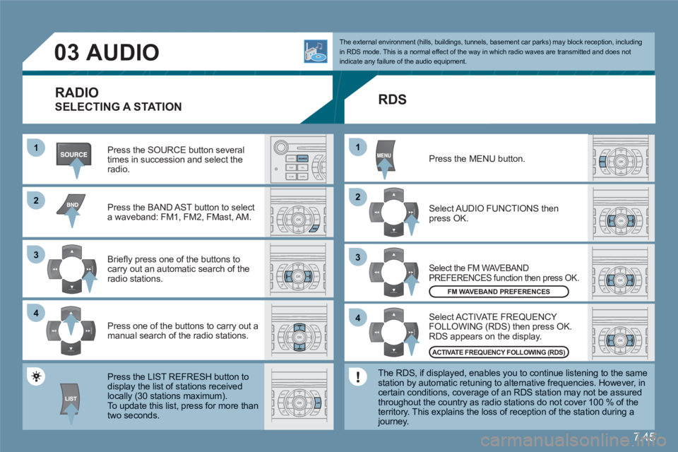 CITROEN C6 2012 Handbook (in English) 7.45
11
22
33
44
22
44
33
11
03AUDIO
Press the SOURCE button several times in succession and select theradio.
Press the BAND AST button to select a waveband: FM1, FM2, FMast, AM.
Briefl y pres CITROEN C6 2012 Handbook (in English) 7.45
11
22
33
44
22
44
33
11
03AUDIO
Press the SOURCE button several times in succession and select theradio.
Press the BAND AST button to select a waveband: FM1, FM2, FMast, AM.
Briefl y pres