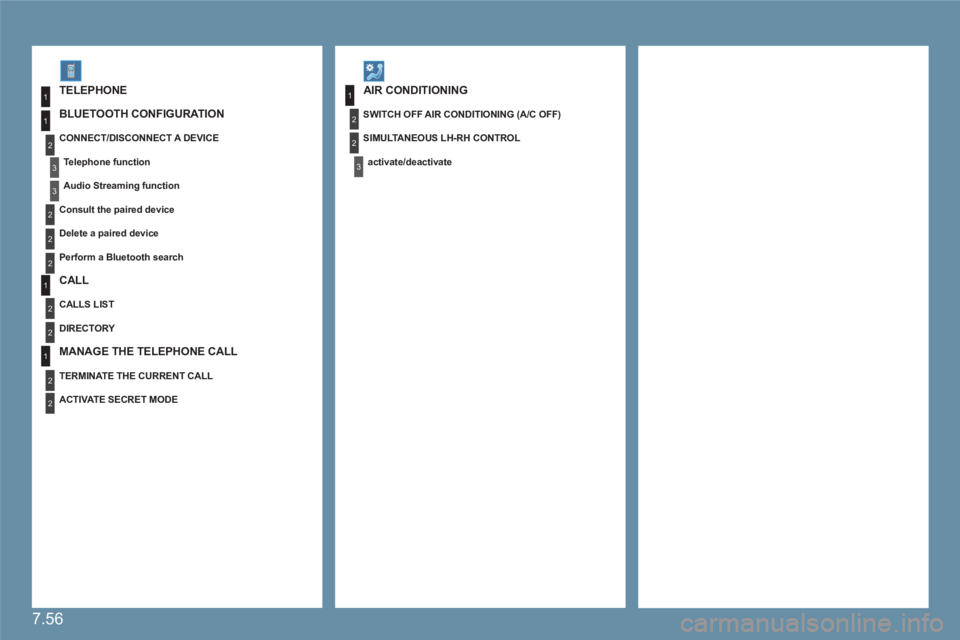 CITROEN C6 2012 Handbook (in English) 7.56
1
2
3
2
1
2
3
3
1
2
2
2
2
1
2
1
2
2
AIR CONDITIONING
SWITCH OFF AIR CONDITIONING (A/C OFF)
SIMULTANEOUS LH-RH CONTROL
activate/deactivate
TELEPHONE
BLUETOOTH CONFIGURATION
CONNE CITROEN C6 2012 Handbook (in English) 7.56
1
2
3
2
1
2
3
3
1
2
2
2
2
1
2
1
2
2
AIR CONDITIONING
SWITCH OFF AIR CONDITIONING (A/C OFF)
SIMULTANEOUS LH-RH CONTROL
activate/deactivate
TELEPHONE
BLUETOOTH CONFIGURATION
CONNE