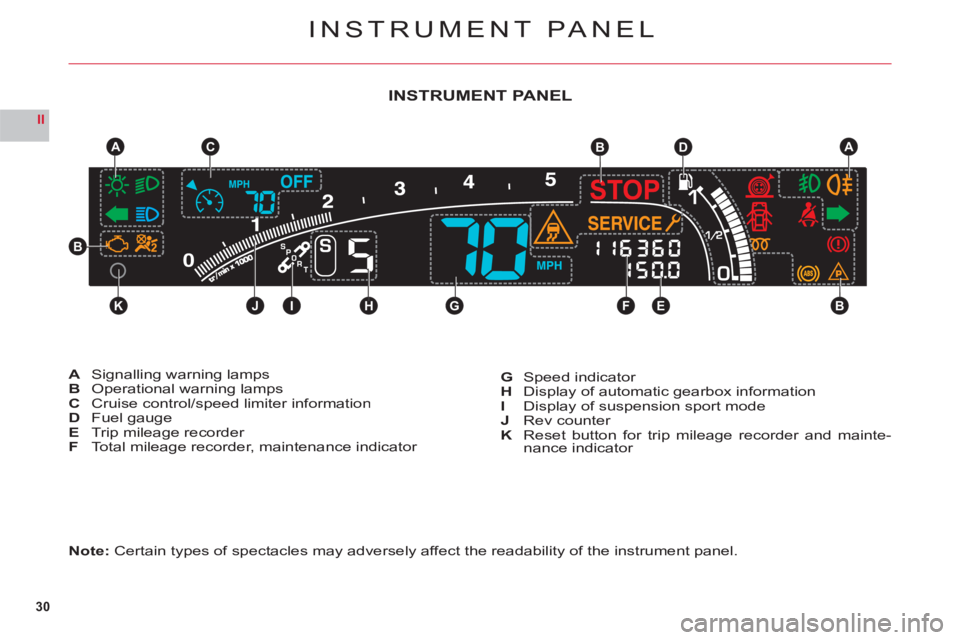 CITROEN C6 2012  Handbook (in English) 30
II
0
STOP STOP
KJIHGFEB
CAB
SS
DA
B
INSTRUMENT PANEL
Note: Certain types of spectacles may adversely affect the readability of the instrument panel.
ASignalling warning lampsBOperational warning la