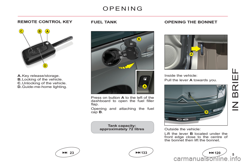 CITROEN C6 2012  Handbook (in English) 5
BA
D
C
B
A
IN BRIE
FA.Key release/storage.B.Locking of the vehicle.
C.Unlocking of the vehicle.D. Guide-me-home lighting.
REMOTE CONTROL KEY
23
OPENING
120
OPENING THE BONNET
Inside the vehicle:
Pul