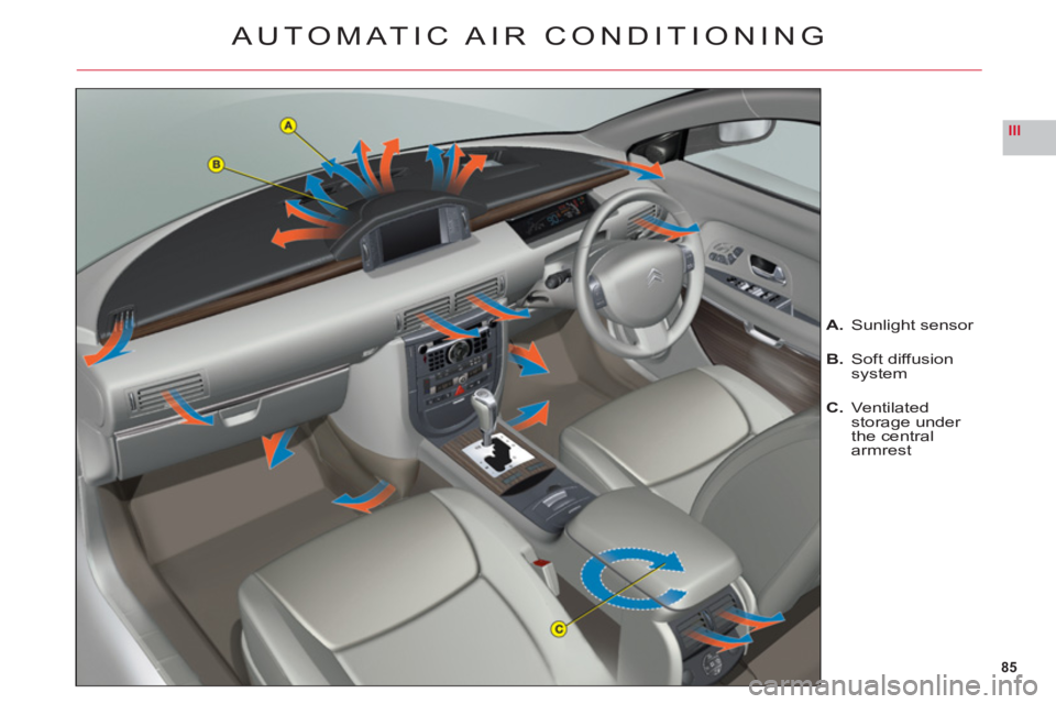 CITROEN C6 2012 Handbook (in English) 85
III
AUTOMATIC AIR CONDITIONING
A.Sunlight sensor
B.
Soft diffusion system
C.Ventilated storage under
the centralarmrest CITROEN C6 2012 Handbook (in English) 85
III
AUTOMATIC AIR CONDITIONING
A.Sunlight sensor
B.
Soft diffusion system
C.Ventilated storage under
the centralarmrest