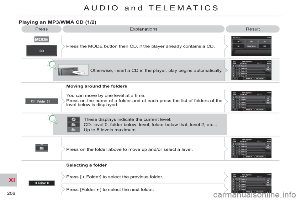 CITROEN C-CROSSER 2012 Handbook (in English) XI
206
AUDIO and TELEMATICS
Playing an MP3/WMA CD (1/2)
Press Explanations Result
Press the MODE button then CD, if the player already contains a CD.
Moving around the folders
Sel CITROEN C-CROSSER 2012 Handbook (in English) XI
206
AUDIO and TELEMATICS
Playing an MP3/WMA CD (1/2)
Press Explanations Result
Press the MODE button then CD, if the player already contains a CD.
Moving around the folders
Sel