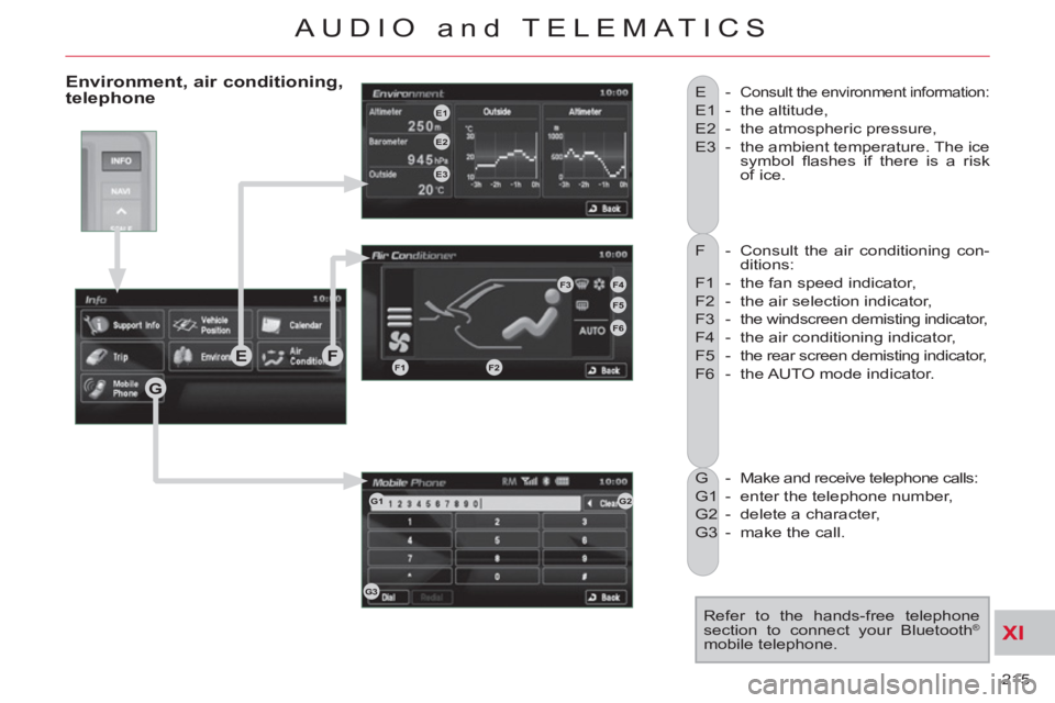CITROEN C-CROSSER 2012 Handbook (in English) XI
215
AUDIO and TELEMATICS
F - Consult the air conditioning con-
ditions:
F1 - the fan speed indicator,
F2 - the air selection indicator,
F3 - the windscreen demisting indicator, CITROEN C-CROSSER 2012 Handbook (in English) XI
215
AUDIO and TELEMATICS
F - Consult the air conditioning con-
ditions:
F1 - the fan speed indicator,
F2 - the air selection indicator,
F3 - the windscreen demisting indicator,