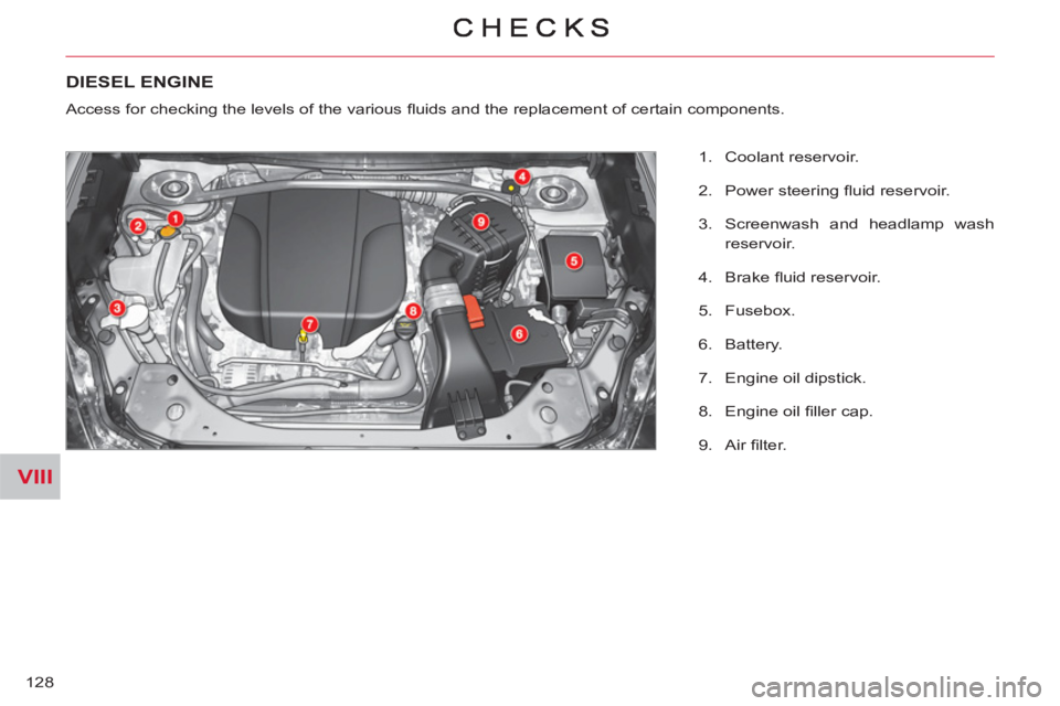 CITROEN C-CROSSER DAG 2012  Handbook (in English) VIII
128
DIESEL ENGINE
  Access for checking the levels of the various ﬂ uids and the replacement of certain components. 
   
 
1.  Coolant reservoir. 
   
2.  Power steering ﬂ uid reservoir. 
   