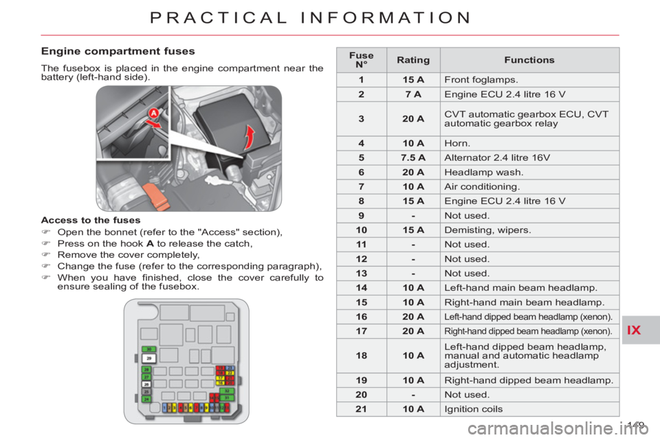 CITROEN C-CROSSER DAG 2012  Handbook (in English) IX
PRACTICAL INFORMATION
149 
   
Engine compartment fuses
 
The fusebox is placed in the engine compartment near the 
battery (left-hand side). 
   
Access to the fuses 
   
 
�) 
  Open the bonnet (
