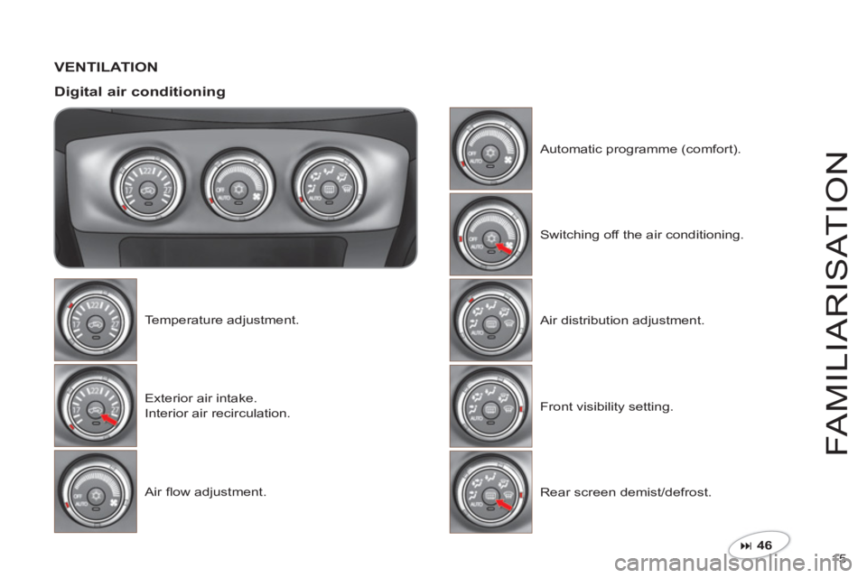 CITROEN C-CROSSER DAG 2012  Handbook (in English) 15 
FAMILIARI
S
AT I
ON
VENTILATION
Di
gital air conditioning 
Temperature adjustment.
Exterior air intake.  
Interior air recirculation. 
  Air 
ﬂ ow adjustment. 
Automatic programme (comfort).
 
S