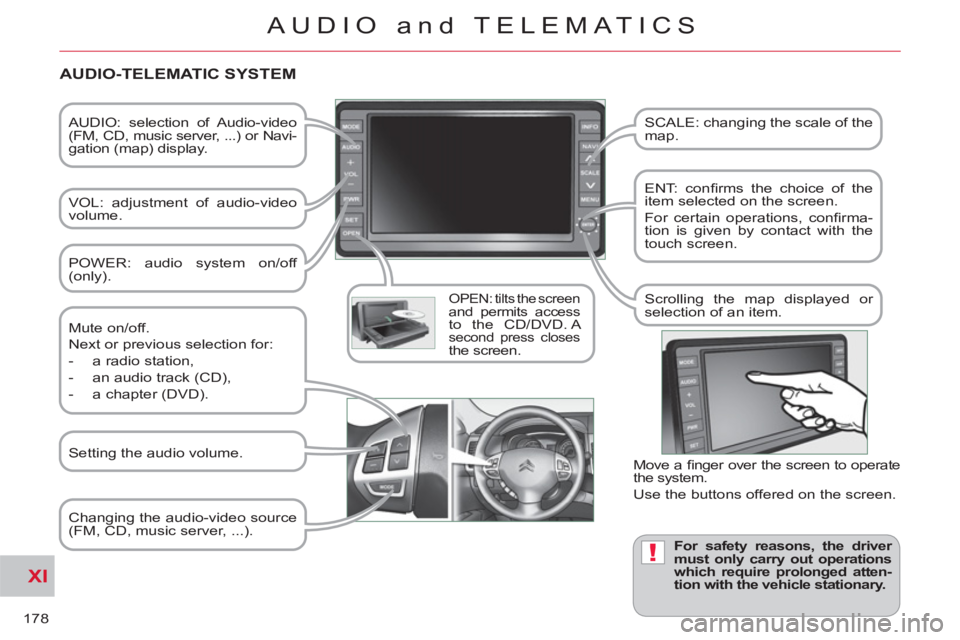 CITROEN C-CROSSER DAG 2012  Handbook (in English) XI
!
178
AUDIO and TELEMATICS
   
AUDIO: selection of Audio-video 
(FM, CD, music server, ...) or Navi-
gation (map) display.  
   
VOL: adjustment of audio-video 
volume.  
 
 
OPEN: tilts the screen