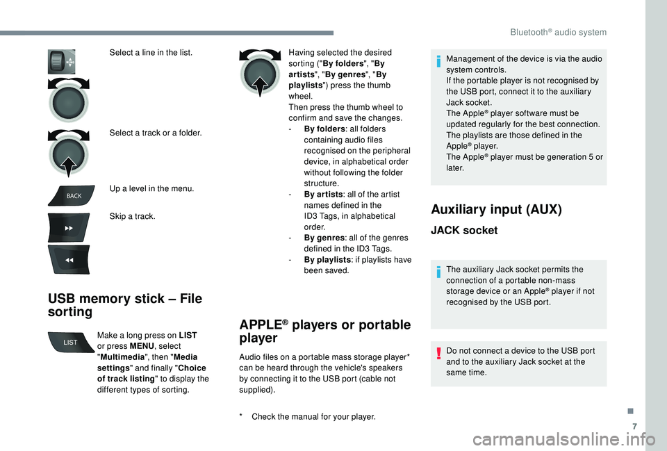 CITROEN C-ELYSÉE 2018 Handbook (in English) 7
BACK
USB memory stick – File
sorting
Having selected the desired
sorting (" By folders ", "By
artists ", "By genres ", "By
playlists ") press the thumb
wheel.
CITROEN C-ELYSÉE 2018 Handbook (in English) 7
BACK
USB memory stick – File
sorting
Having selected the desired
sorting (" By folders ", "By
artists ", "By genres ", "By
playlists ") press the thumb
wheel.