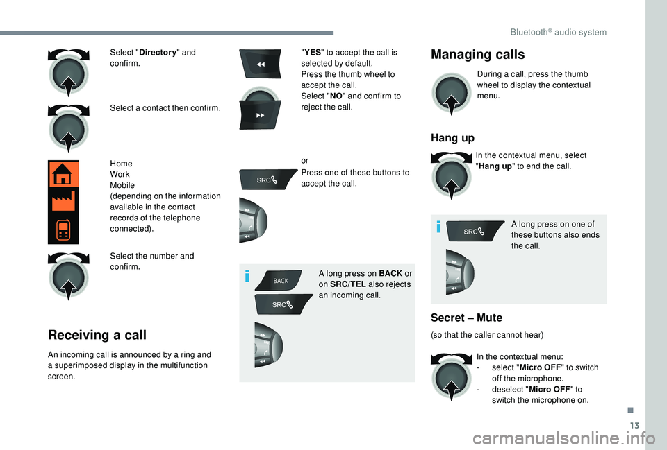 CITROEN C-ELYSÉE 2018 Handbook (in English) 13
BACK
Select " Directory " and
confirm.
Select a contact then confirm.
Home
Work
Mobile
(depending on the information
available in the contact
records of the telephone
connected).
Select CITROEN C-ELYSÉE 2018 Handbook (in English) 13
BACK
Select " Directory " and
confirm.
Select a contact then confirm.
Home
Work
Mobile
(depending on the information
available in the contact
records of the telephone
connected).
Select
