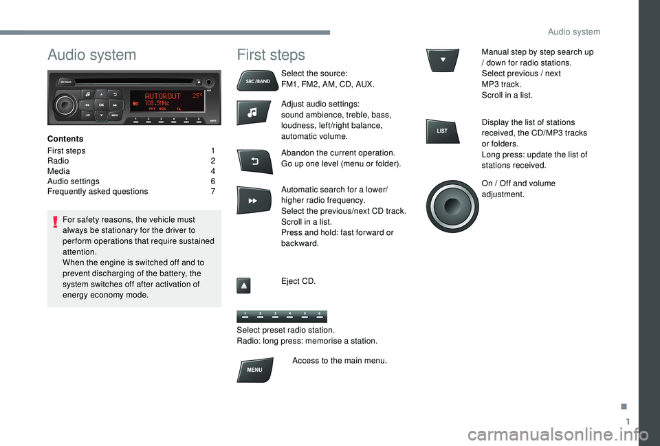 CITROEN C-ELYSÉE 2018 Handbook (in English) 1
Audio system
Contents
First steps
1
R
adio
2
M
edia
4
A
udio settings
6
F
requently asked questions
7
F
or safety reasons, the vehicle must
always be stationary for the driver to CITROEN C-ELYSÉE 2018 Handbook (in English) 1
Audio system
Contents
First steps
1
R
adio
2
M
edia
4
A
udio settings
6
F
requently asked questions
7
F
or safety reasons, the vehicle must
always be stationary for the driver to