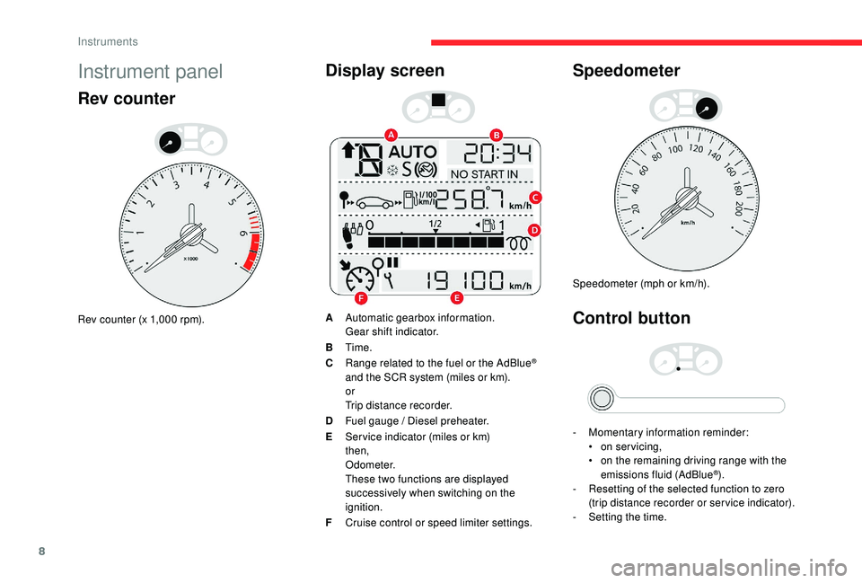CITROEN C-ELYSÉE 2022  Handbook (in English) 8
Instrument panel
Rev counter
Rev counter (x 1,000 rpm).
Display screen
AAutomatic gearbox information.
Gear shift indicator.
B Time.
C Range related to the fuel or the AdBlue
® 
and the SCR system 