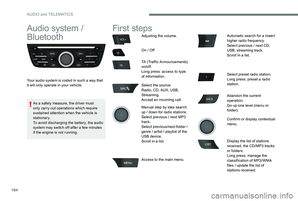 CITROEN C-ELYSÉE 2017 Handbook (in English) 184
BACK
VOL+
TA
Audio system /
Bluetooth
Your audio system is coded in such a way that
it will only operate in your vehicle.
First steps
Adjusting the volume.
On / Off
TA (Traffic Announcements)
o CITROEN C-ELYSÉE 2017 Handbook (in English) 184
BACK
VOL+
TA
Audio system /
Bluetooth
Your audio system is coded in such a way that
it will only operate in your vehicle.
First steps
Adjusting the volume.
On / Off
TA (Traffic Announcements)
o