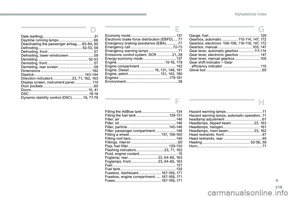 CITROEN C-ELYSÉE 2017  Handbook (in English) 219
Date (setting) ................................................... 31
Daytime running lamps  ...................................66
Deactivating the passenger airbag
 

.....83-84 , 90
Defrosting
 