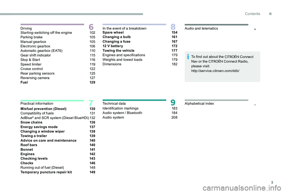 CITROEN C-ELYSÉE 2017 Handbook (in English) 3
.
.Starting-switching off the engine 102
Parking brake 1 05
Manual gearbox
1
05
Electronic gearbox
1
06
Automatic gearbox (EAT6)
1
10
Gear shift indicator
1
15
Stop & Start
1
16
Speed CITROEN C-ELYSÉE 2017 Handbook (in English) 3
.
.Starting-switching off the engine 102
Parking brake 1 05
Manual gearbox
1
05
Electronic gearbox
1
06
Automatic gearbox (EAT6)
1
10
Gear shift indicator
1
15
Stop & Start
1
16
Speed
