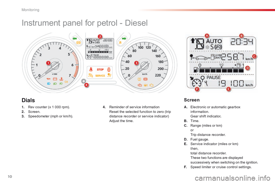 CITROEN C-ELYSÉE 2016  Handbook (in English) 10
Instrument panel for petrol - Diesel
1. Rev counter (x 1 000 rpm).
2. Screen.
3.
 S

peedometer (mph or km/h). A. E
lectronic or automatic gearbox 
information.
 G

ear shift indicator.
B.
 T

ime.