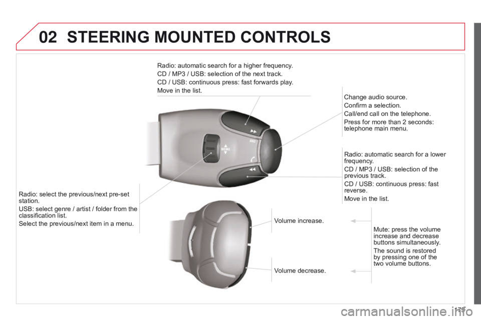 CITROEN C-ELYSÉE 2016 Handbook (in English) 02
179
STEERING MOUNTED CONTROLS
Radio: automatic search for a higher frequency.
CD / MP3 / USB: selection of the next track.
CD / USB: continuous press: fast forwards play.
Move in the list.Change au CITROEN C-ELYSÉE 2016 Handbook (in English) 02
179
STEERING MOUNTED CONTROLS
Radio: automatic search for a higher frequency.
CD / MP3 / USB: selection of the next track.
CD / USB: continuous press: fast forwards play.
Move in the list.Change au