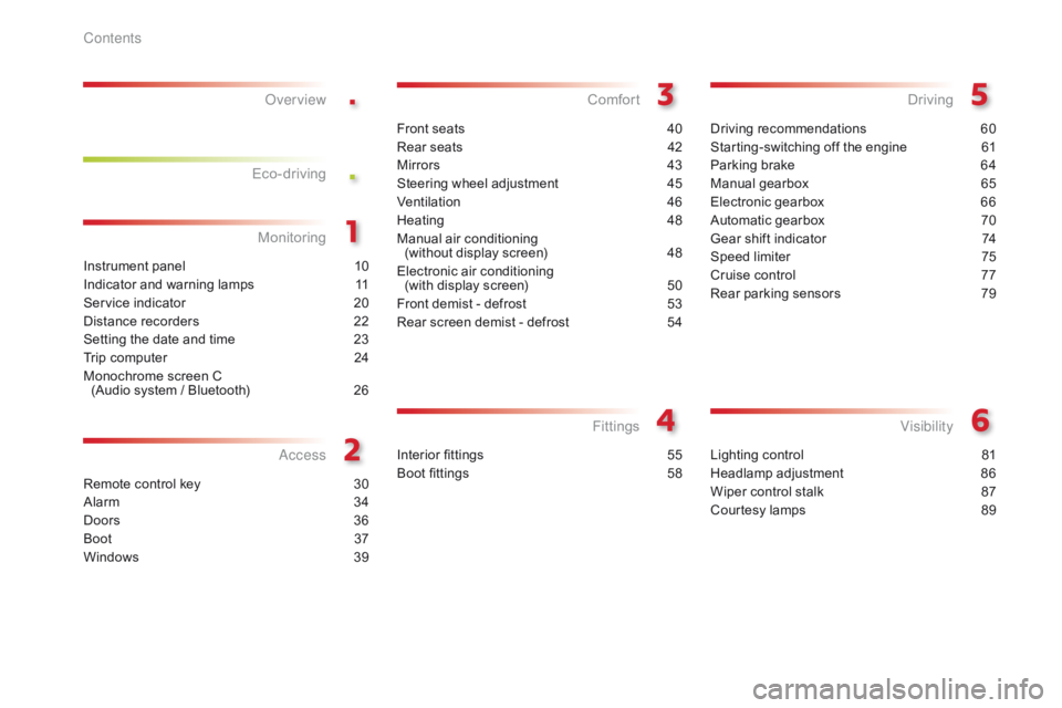 CITROEN C-ELYSÉE 2016  Handbook (in English) .
.
Instrument panel 10
Indicator and warning lamps  
1
 1
Service indicator
 
2
 0
Distance recorders
 
2
 2
Setting the date and time
 
2
 3
Trip computer
 
2
 4
Monochrome screen C   (Audio system 