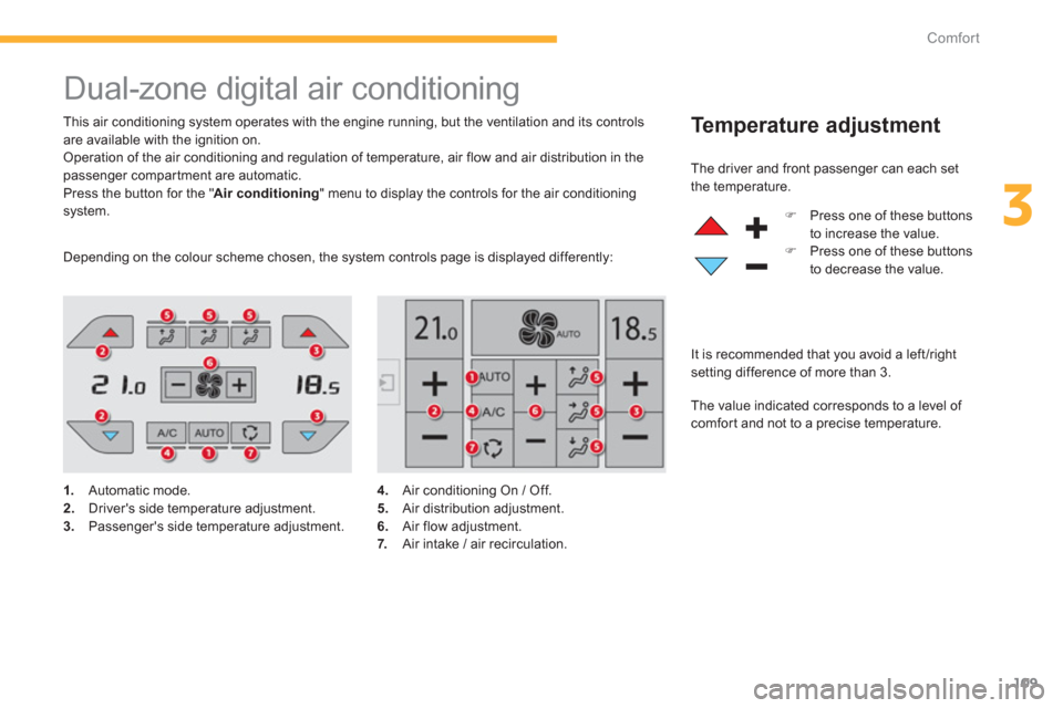 Citroen GRAND C4 PICASSO RHD 2013 1.G Owners Guide 109
3
Comfort
   
 
 
 
 
 
 
 
 
 
 
 
 
 
 
 
 
 
 
 
Dual-zone digital air conditioning 
 
This air conditioning system operates with the engine running, but the ventilation and its controls
are av