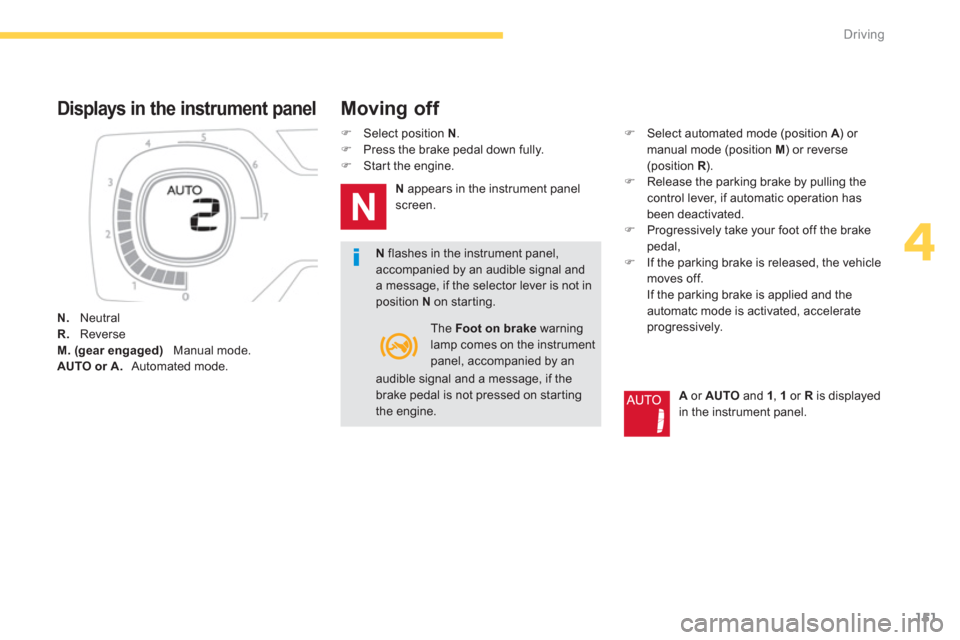 Citroen GRAND C4 PICASSO RHD 2013 1.G Owners Guide 151
4
Driving
   
Displays in the instrument panel 
N. 
 Neutral 
R.ReverseM.(gear engaged)Manual mode.
AUTO or A.Automated mode.
Nflashes in the instrument panel,accompanied by an audible signal anda