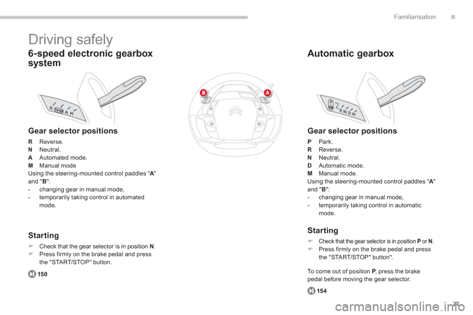 Citroen GRAND C4 PICASSO RHD 2013 1.G Owners Manual .
21
Familiarisation
  Driving safely 
 
 
6-speed electronic gearbox
s
ystem
   
Gear selector positions 
RReverse.NNeutral. AAutomated mode. M 
 Manual mode 
 Using the steering-mounted control padd