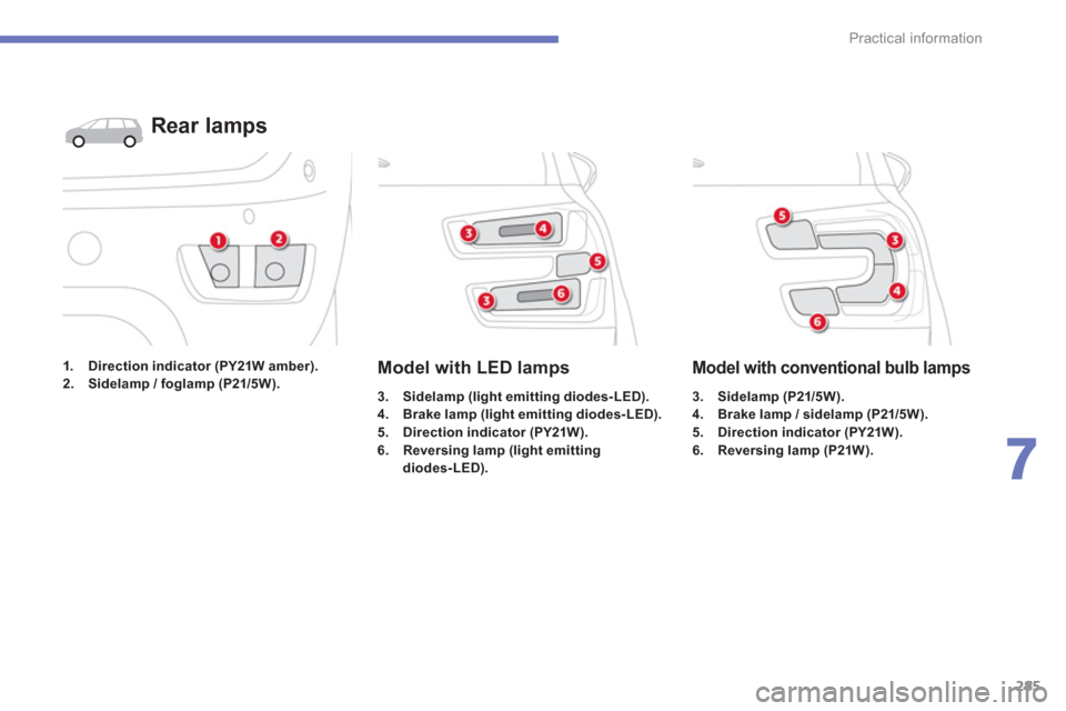 Citroen C4 PICASSO RHD 2013 1.G Owners Manual 285
7
Practical information
1. Direction indicator (PY21W amber).2.  Sidelamp / foglamp (P21/5W).
Rear lamps
3. Sidelamp (light emitting diodes-LED).4. Brake lamp (light emitting diodes-LED).5. Direct