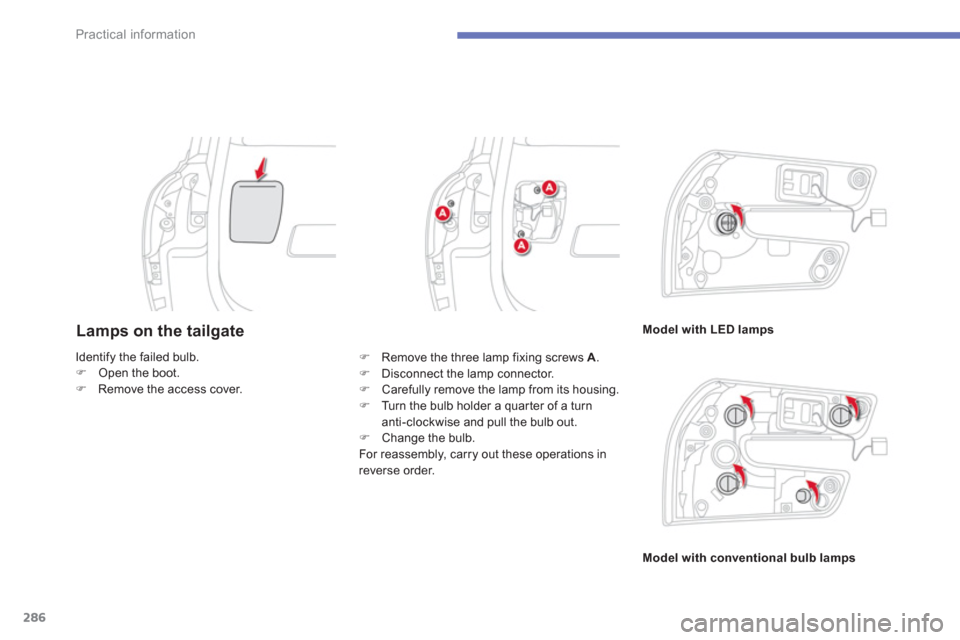 Citroen C4 PICASSO RHD 2013 1.G Owners Manual 286
Practical information
   
 
 
 
 
 
 
 
 
 
 
 
 
 
 
 
Lamps on the tailgateModel with LED lamps
Model with conventional bulb lam
ps
Identify the failed bulb.�)Open the boot.�)Remove the access c