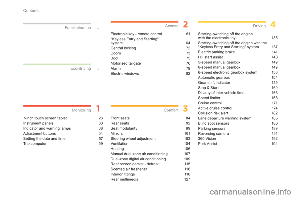 Citroen C4 PICASSO RHD 2013 1.G Owners Manual Contents
7- i nch touch screen tablet 26
Instrument panels 33
Indicator and warning lamps 38
Adjustment buttons  54
Setting the date and time 57
Trip computer  59
Monitoring Familiarisation
Electronic
