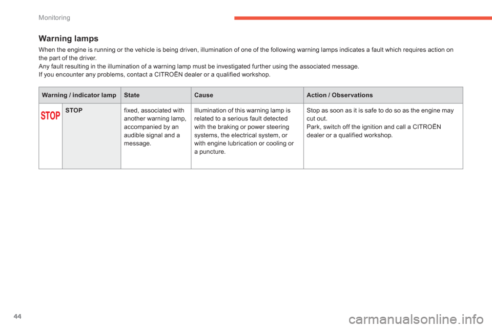 Citroen GRAND C4 PICASSO RHD 2013 1.G Service Manual 44
Monitoring
Warning lamps
When the engine is running or the vehicle is being driven, illumination of one of the following warning lamps indicates a fault which requires action on 
the par t of the d